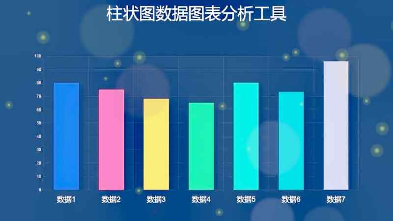 柱狀圖圖表分析