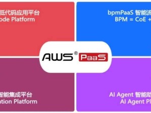 炎黃盈動AWS PaaS平臺介紹，炎黃盈動的企業優勢有哪些