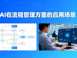 人工智能AI在流程管理方面常見的應(yīng)用場景有哪些？